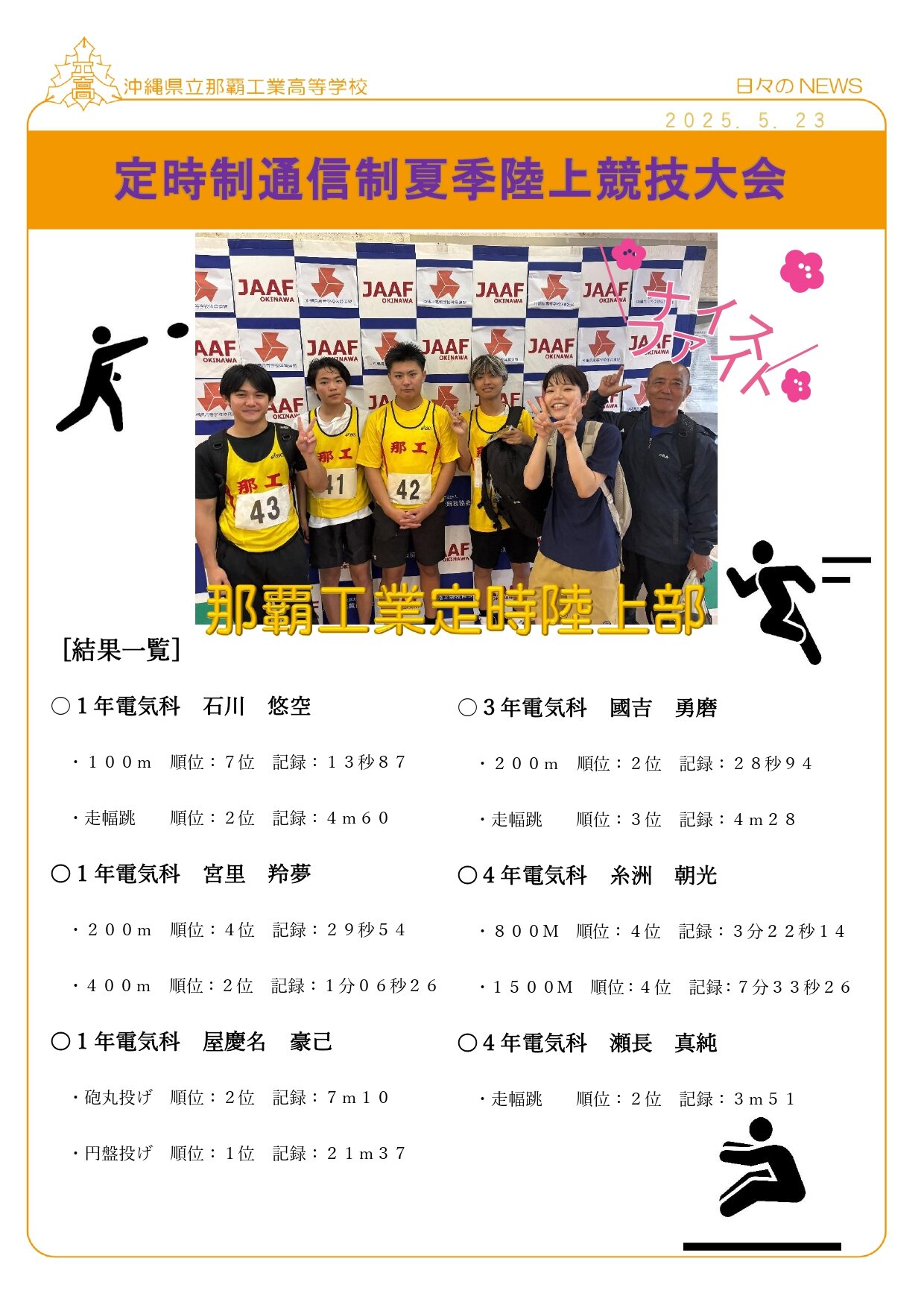 令和８年度_定時制通信制夏季陸上競技大会_県大会結果_page-0001.jpg